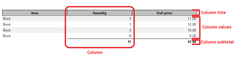 ../_images/column.png